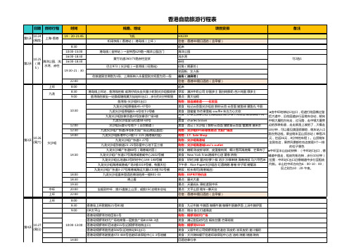 香港自助旅游行程表Excel模板