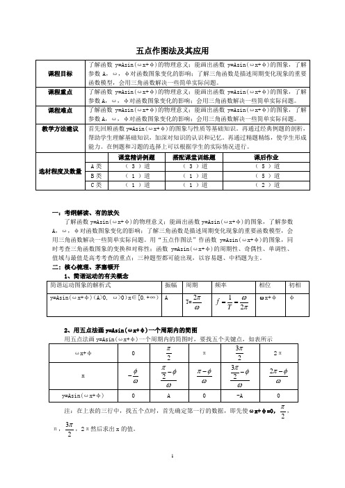 第三章第二讲五点作图法及其应用[1]1