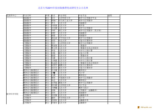 2011年北大研究生拟录取名单