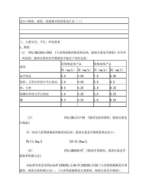 进出口陶瓷搪瓷玻璃器具检验要求汇总