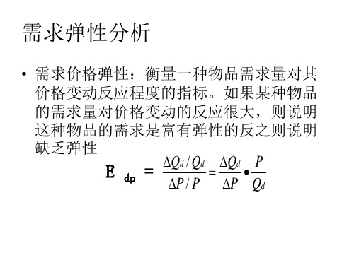 需求弹性分析