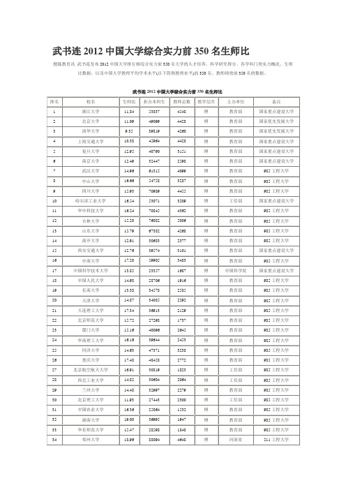 武书连2012中国大学综合实力前350名生师比