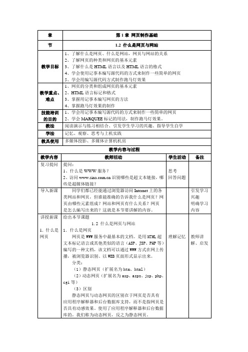 1.2什么是网页和网站