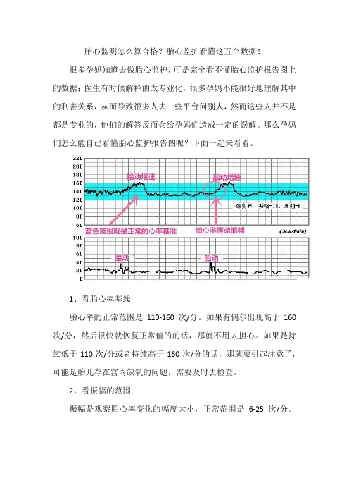 胎心监测怎么算合格？胎心监护看懂这五个数据!