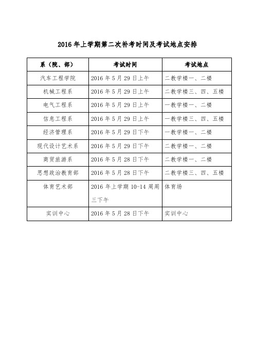 2016年上学期第二次补考时间及考试地点安排