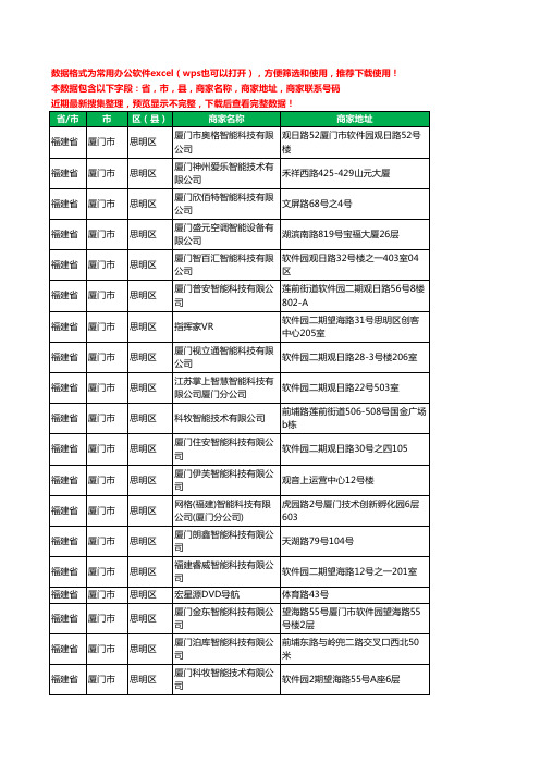 2020新版福建省厦门市思明区智能科技有限公司工商企业公司商家名录名单黄页联系电话号码地址大全45家