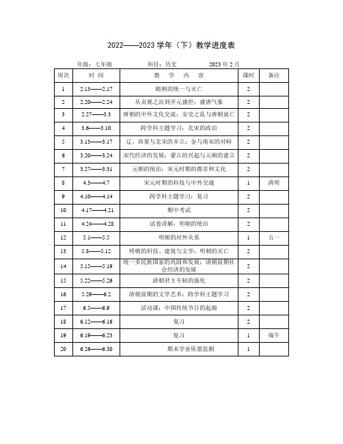 2022-2023学年(下)历史教学进度