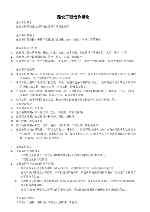 江苏省造价员考试理论考点