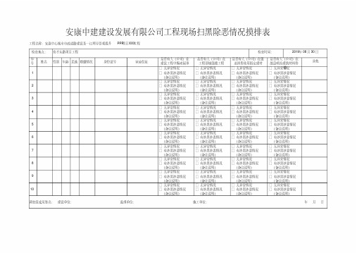 安康中建建设发展有限工程现场扫黑除恶排查工作自查表.pdf