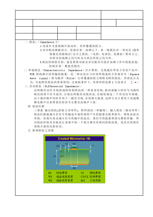 阻抗设计规范