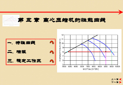 离心压缩机的性能曲线ppt课件