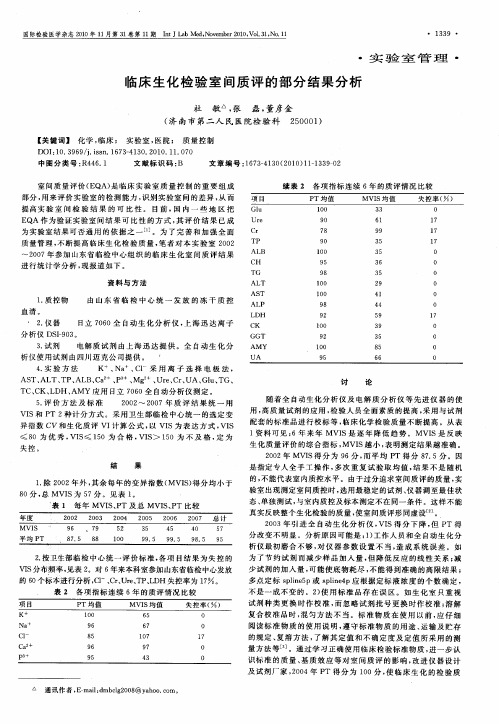 临床生化检验室间质评的部分结果分析