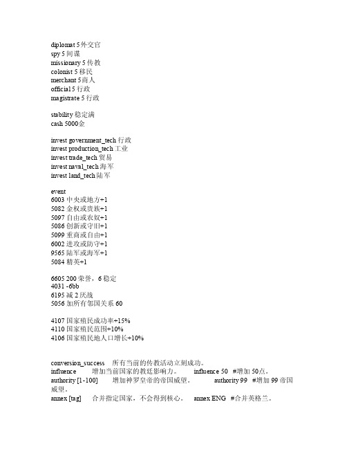 欧陆风云3（EU3）常用秘籍和国家代码