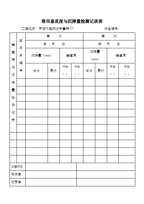 塔吊垂直度与沉降量检测记录表