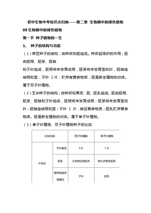 初中生物中考知识点归纳——第二章 生物圈中的绿色植物