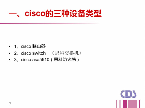 Cisco基本网络配置