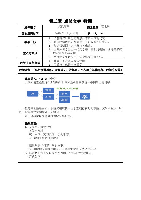 古代文学史—秦汉文学教案