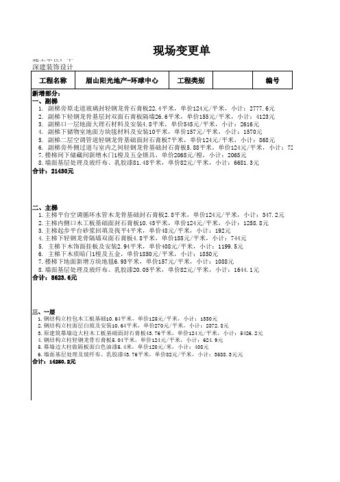 变更预算