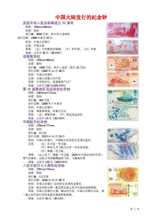 中国大陆发行的纪念钞