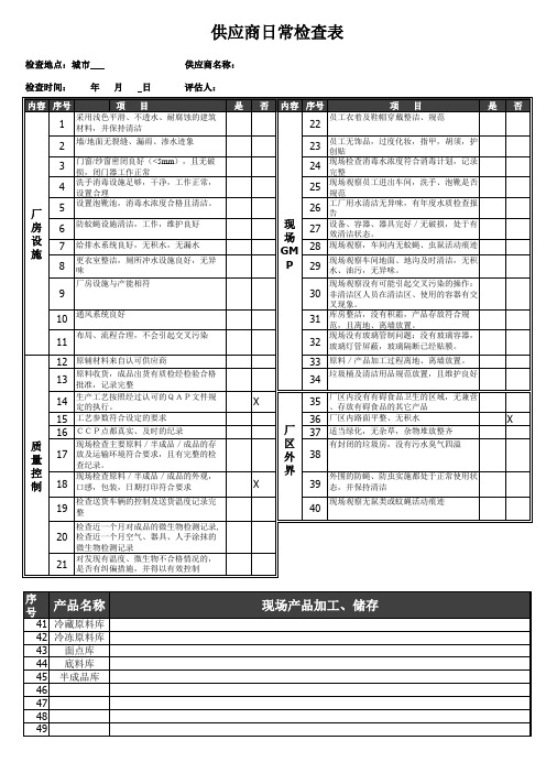 中央厨房日常检查表