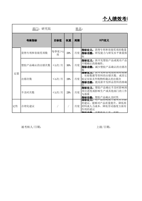 研究院工程师 (16)电池龙头企业绩效考核指标KPI