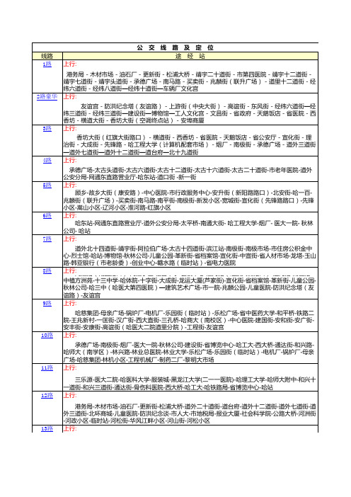 公交线路站点表