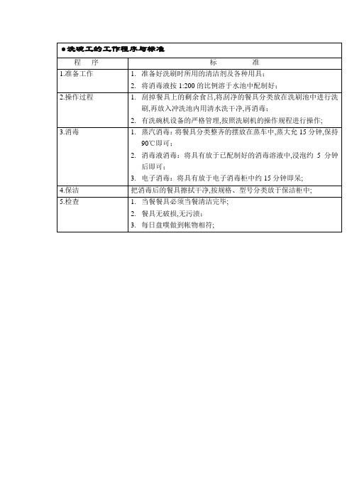 洗碗工的工作程序与标准