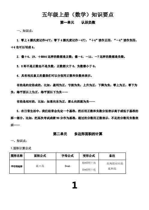 (2017年秋)最新苏教版五年级数学上册知识点汇总