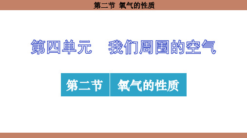 4.2 氧气的性质课件(共19张PPT)(2024)化学鲁教版九年级上册