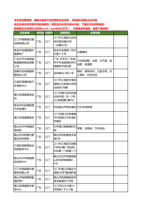 新版广东省江门顺通工商企业公司商家名录名单联系方式大全40家