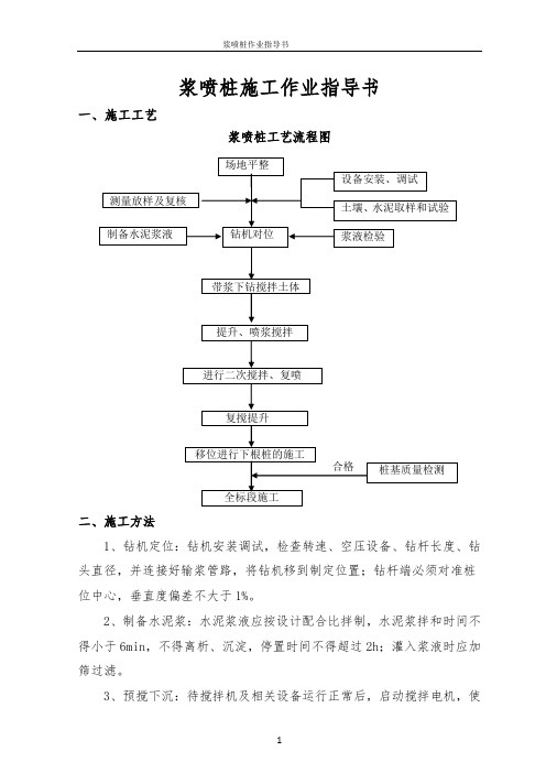 02-浆喷桩