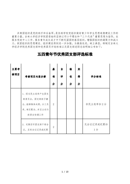 共青团组织是党的助手和后备军,是协助学校党组织做好青少