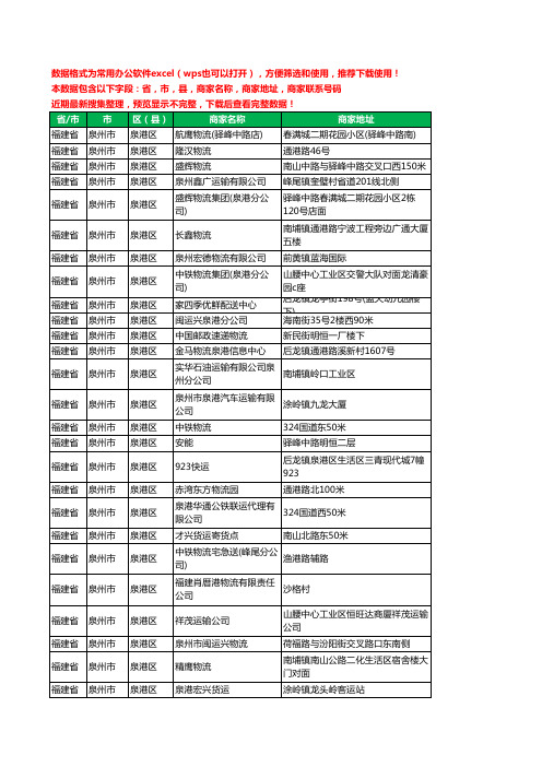 新版福建省泉州市泉港区货运工商企业公司名录名单大全40家