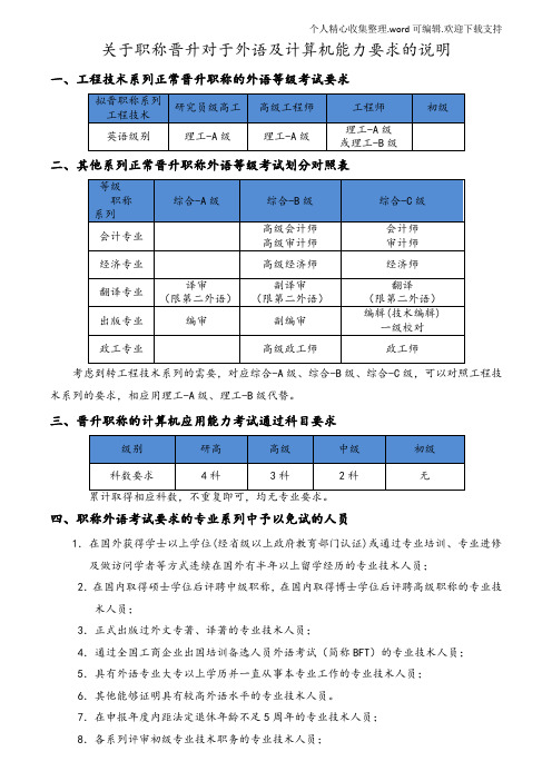 关于职称晋升对于外语及计算机能力要求的说明