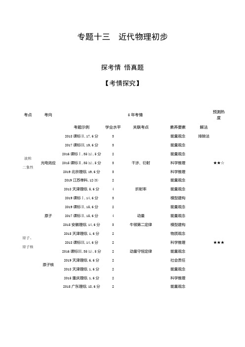 2021年新课标版物理高考复习练习讲义：专题十三 近代物理初步