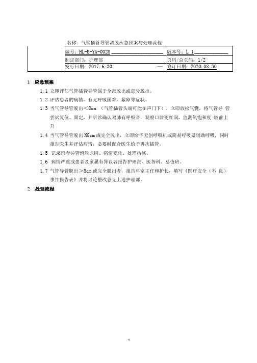 气管切开套管脱出应急预案及处理流程