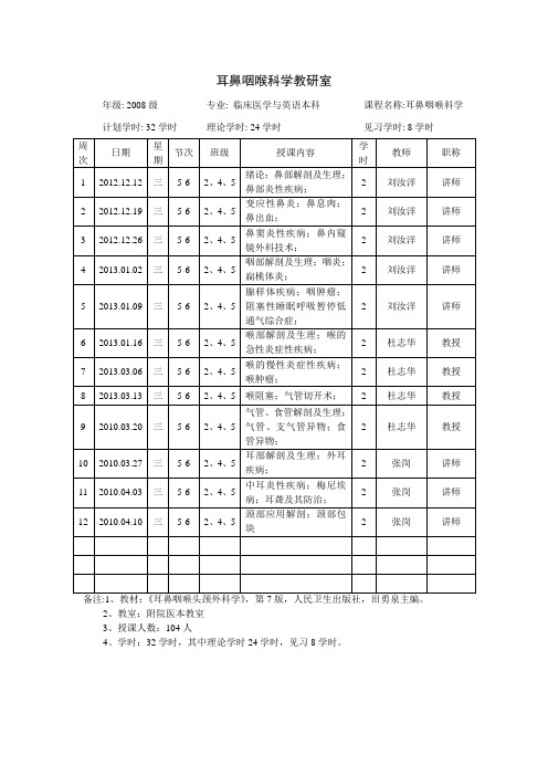 实习计划-耳鼻喉