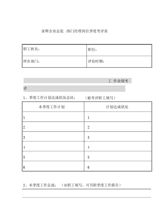 某公司岗位绩效考评表手册