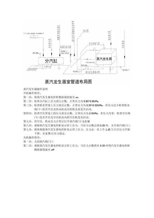 蒸汽发生器操作程序