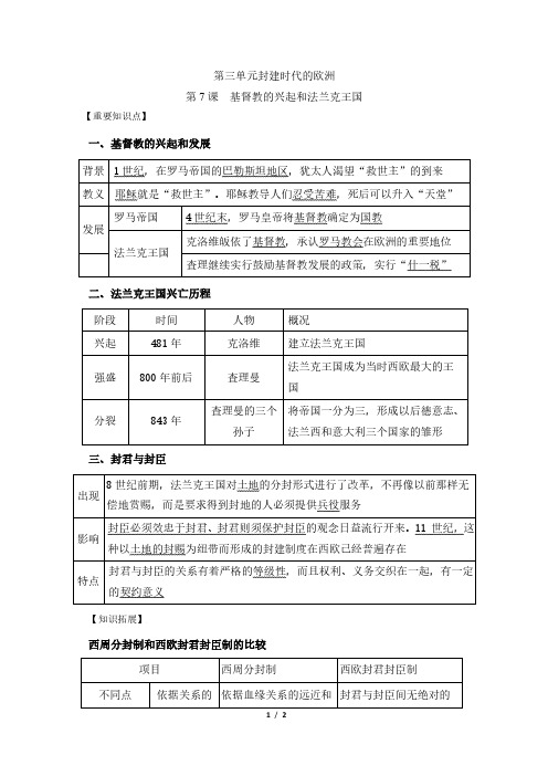 【精选】人教版九年级上册历史第7课《基督教的兴起和法兰克王国》重要知识点总结