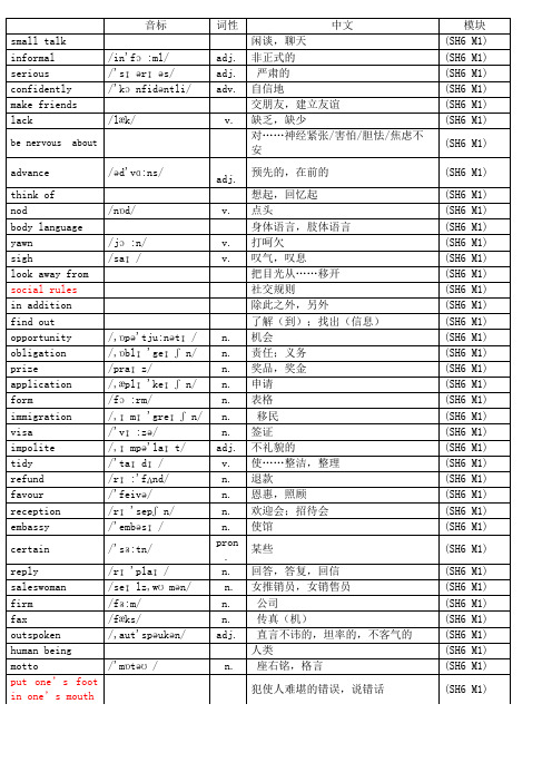 外研版高中英语选修六单词表 - 副本