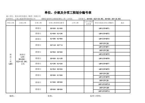 路面单位、分部及分项工程划分编号