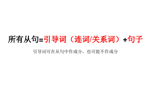 定语从句的底层逻辑和难点突破课件陕西省省级教学能手微讲座