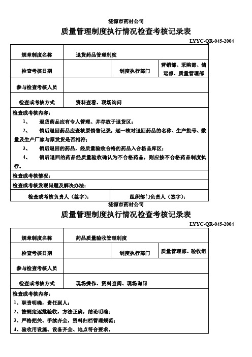 质量管理制度执行情况检查考核记录表(全)