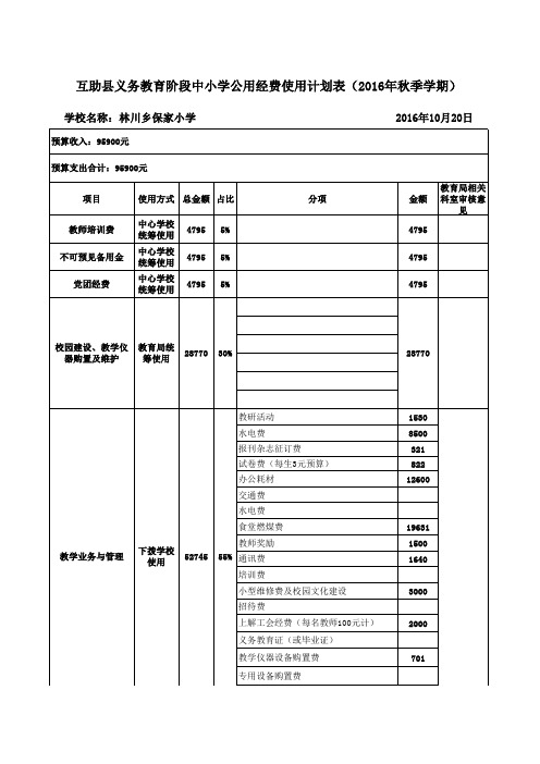 林川乡中心学校2016年秋季学期中小学公用经费预算表