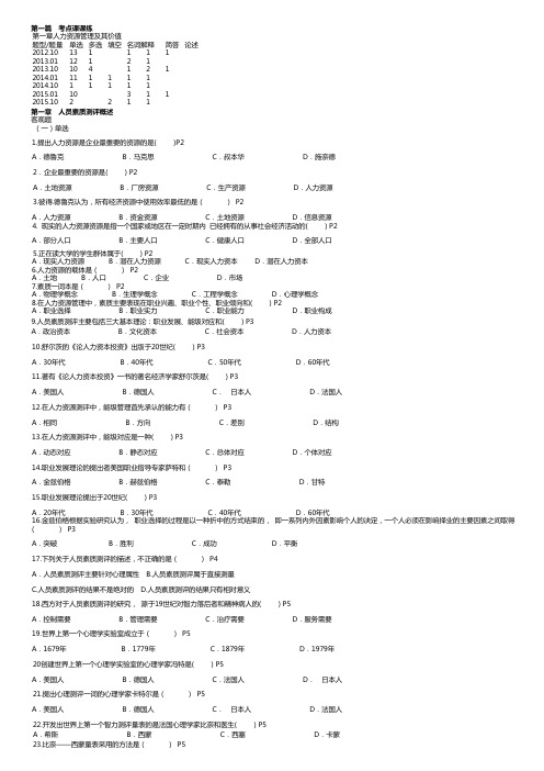 人力资源考试必做300题