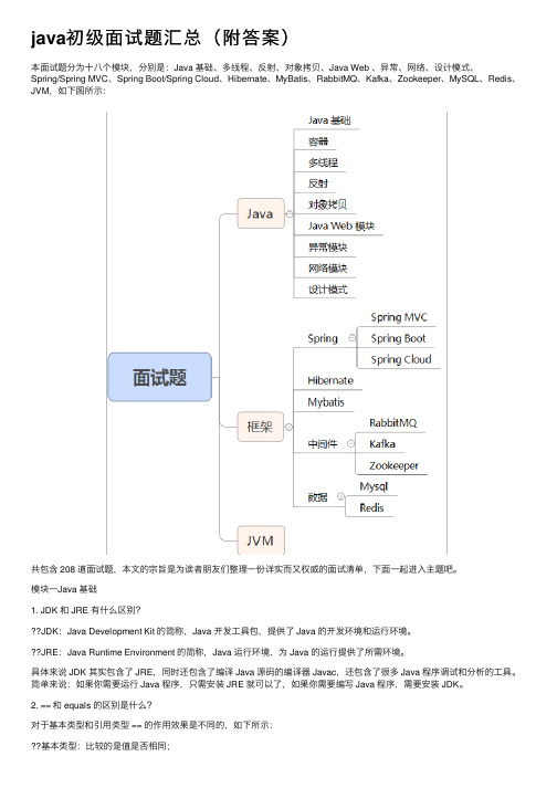 java初级面试题汇总（附答案）