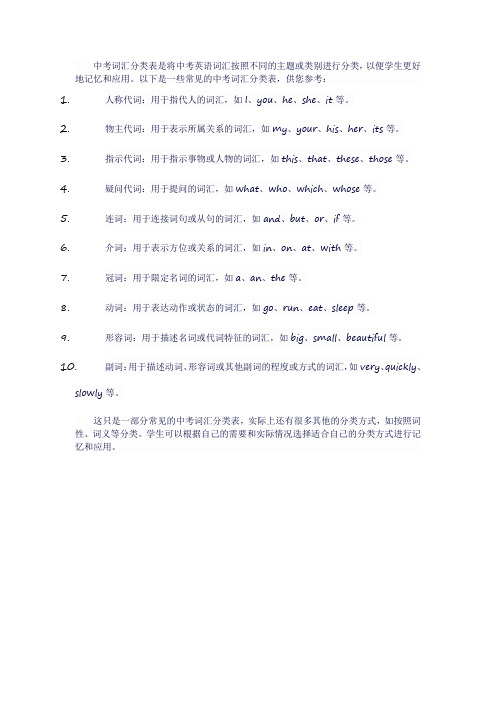 中考词汇分类表