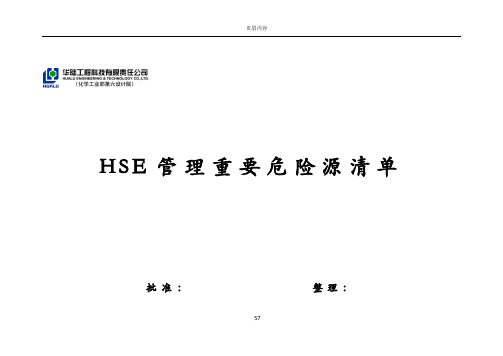 中建集团工程项目施工现场重要危险源辨识清单汇总 (1)