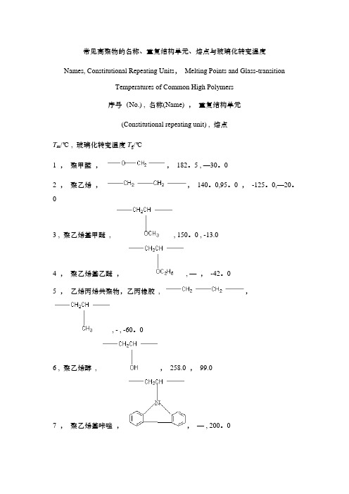 常见聚合物玻璃化转变温度